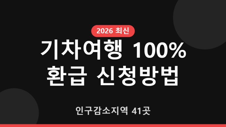 기차여행 100% 환급 신청방법, 인구감소지역 41곳